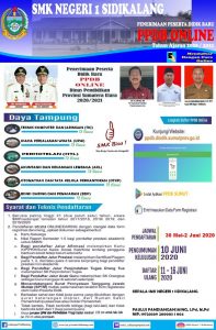 PPDB SMKN 1SIDIKALANG 2020